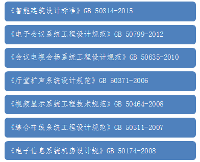 無紙化會議系統|高清混合矩陣|中控系統|專業音響系統