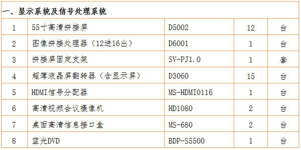 無紙化會議軟件_多媒體智能會議系統方案