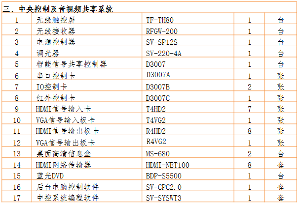無紙化會議軟件_多媒體智能會議系統方案