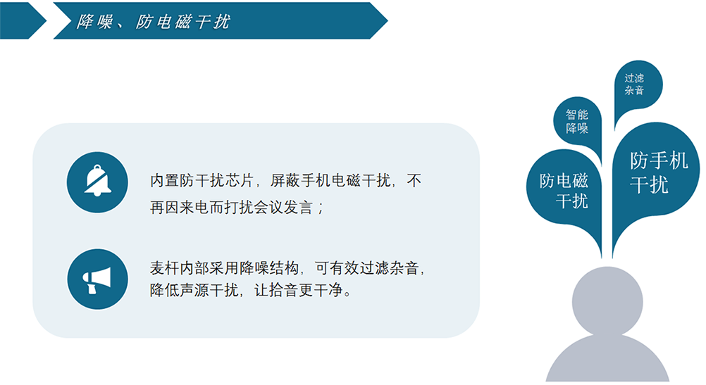 無紙化會議軟件_多媒體智能會議系統方案